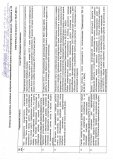 Письмо по текущим вопр._25.11.13156.jpg